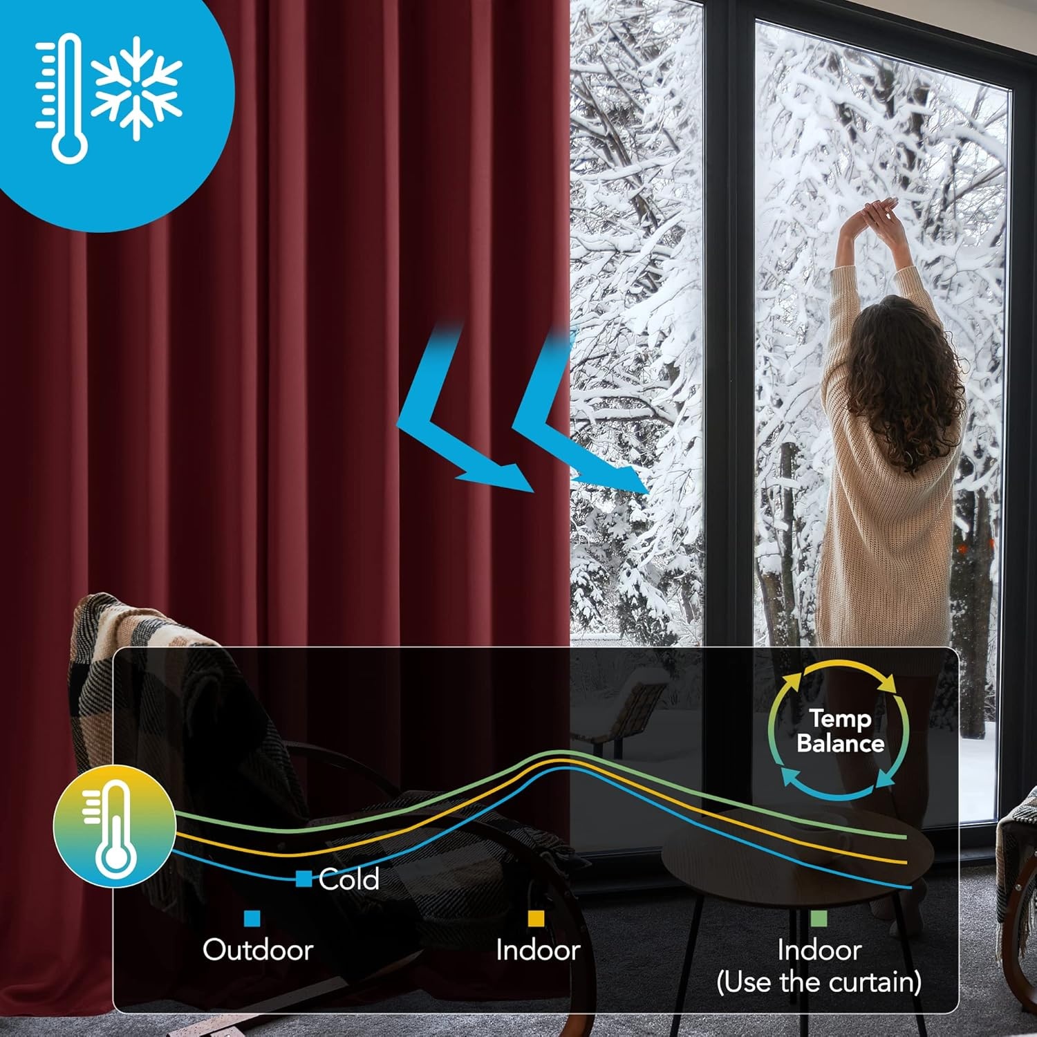 Deconovo Verduisteringsgordijnen Donkerrood - 26% Korting!