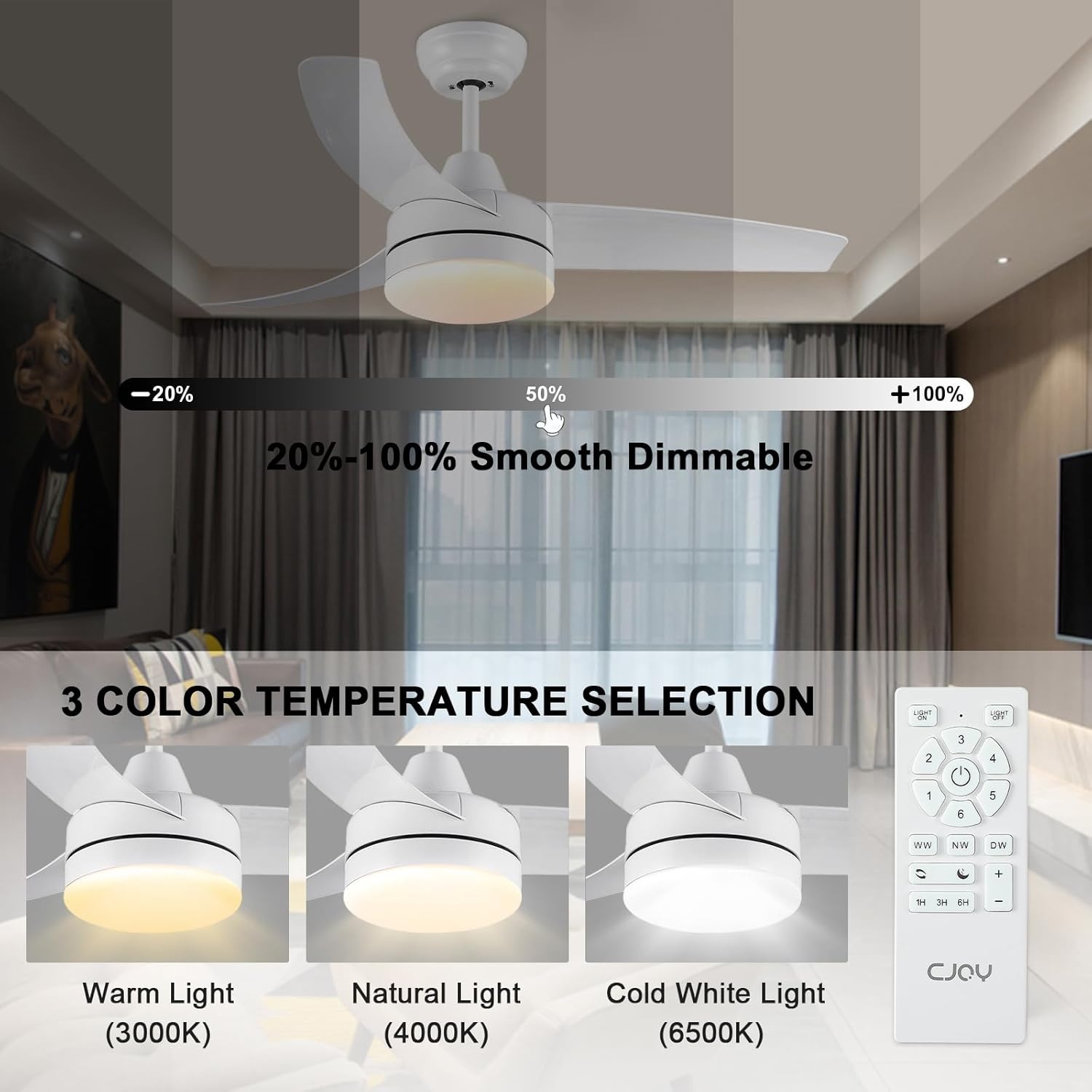 CJOY Plafondventilator Wit 132cm met Licht - 29% Korting!