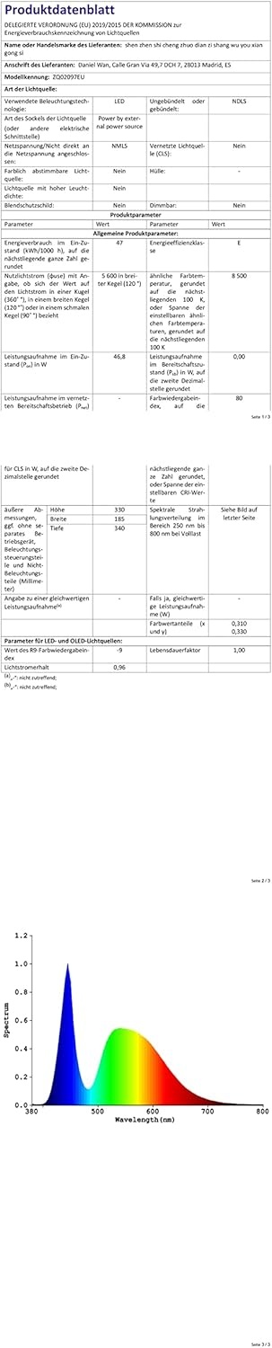 Moving Head LED Disco Licht 180W: 36% Korting!