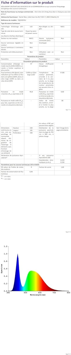 Moving Head LED Disco Licht 180W: 36% Korting!