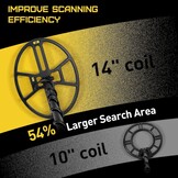 DD90 Metaaldetector Zwart - 37% Korting