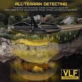 DD90 Metaaldetector Zwart - 37% Korting