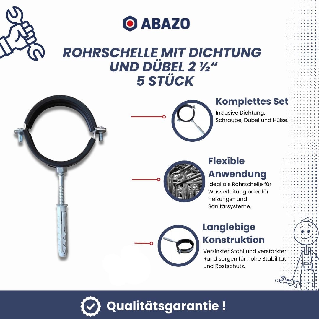 5x Stalen Pijpklem met Afdichting 75-80mm | -25% Korting