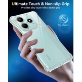 Transparante Case + 2 Screenprotectors: Xiaomi Redmi Note 14 5G (52% Korting)