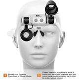 Pancellent Vergrootglas met Hoofdband Zwart - 4 Lenzen en 2 LED's