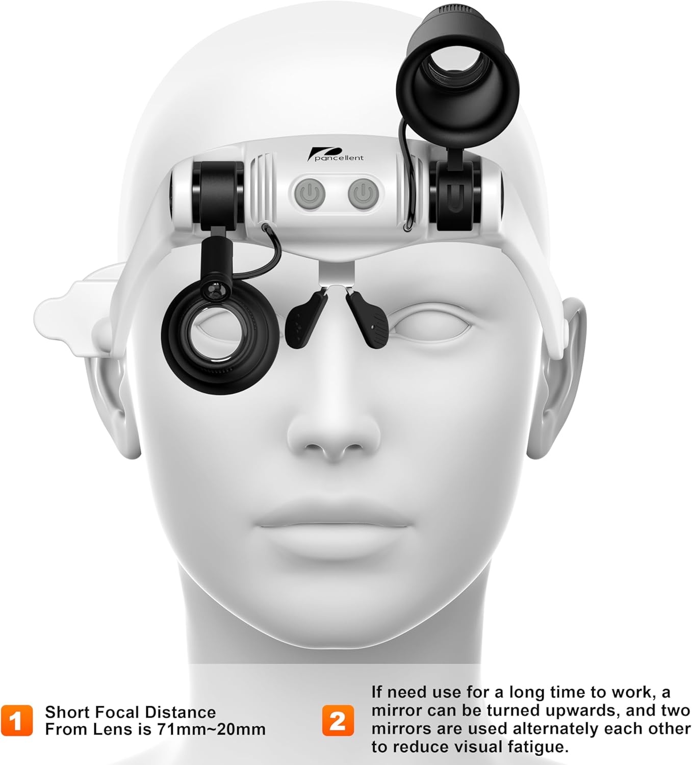 Pancellent Vergrootglas met Hoofdband Zwart - 4 Lenzen en 2 LED's