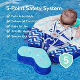 HECCEI Mambobaby Zwemring Baby (3-24m) - Niet Opblaasbaar - 40% Korting!