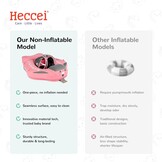 HECCEI Mambobaby Zwemring Baby (3-24m) - Niet Opblaasbaar - 40% Korting!