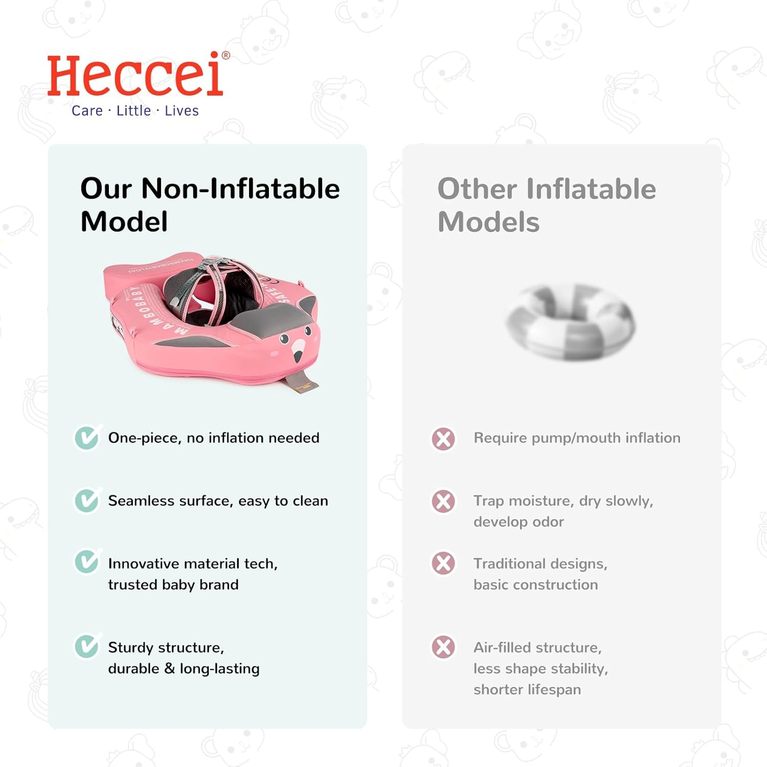 HECCEI Mambobaby Zwemring Baby (3-24m) - Niet Opblaasbaar - 40% Korting!