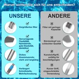 Draadloze Zwembadzuiger - 42% Korting