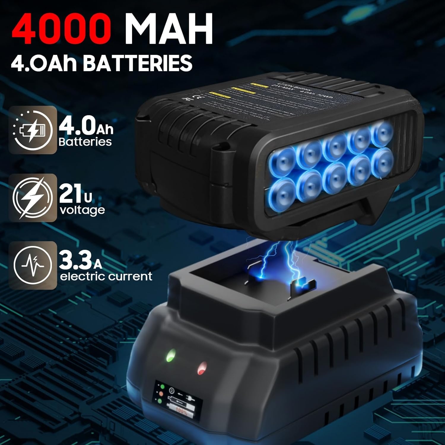 Accublazer 1050W - Geschikt voor Makita 18V - 37% Korting!