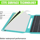 36W Opvouwbaar Zonnepaneel Oplader ETFE Monokristallijn met USB-C, DC, USB Output voor Telefoon, Laptop en 12V Batterij