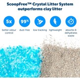 PetSafe ScoopFree Vervangende Blauwe Kristal Kattenbak Lade - Geurcontrole, Stofvrij, Lekvrij - 3 stuks