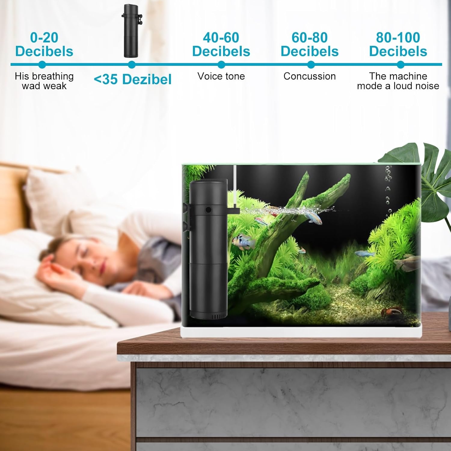 Aquarium binnenfilter voor aquaria van 50-200 liter, instelbaar 12 W, 800 l/u, aquariumfilter met dubbele wateruitlaat en ventilatie