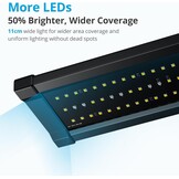 Nicrew ClassicLED G2 Aquariumverlichting - 27% Korting!