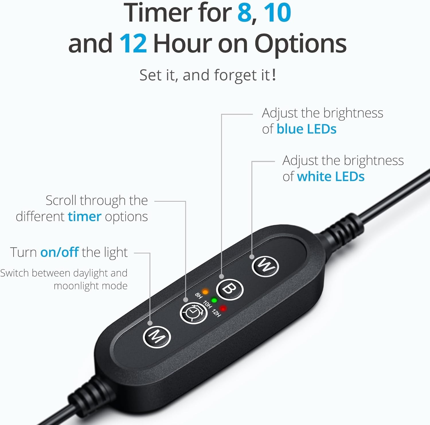 Nicrew ClassicLED G2 Aquariumverlichting - 27% Korting!