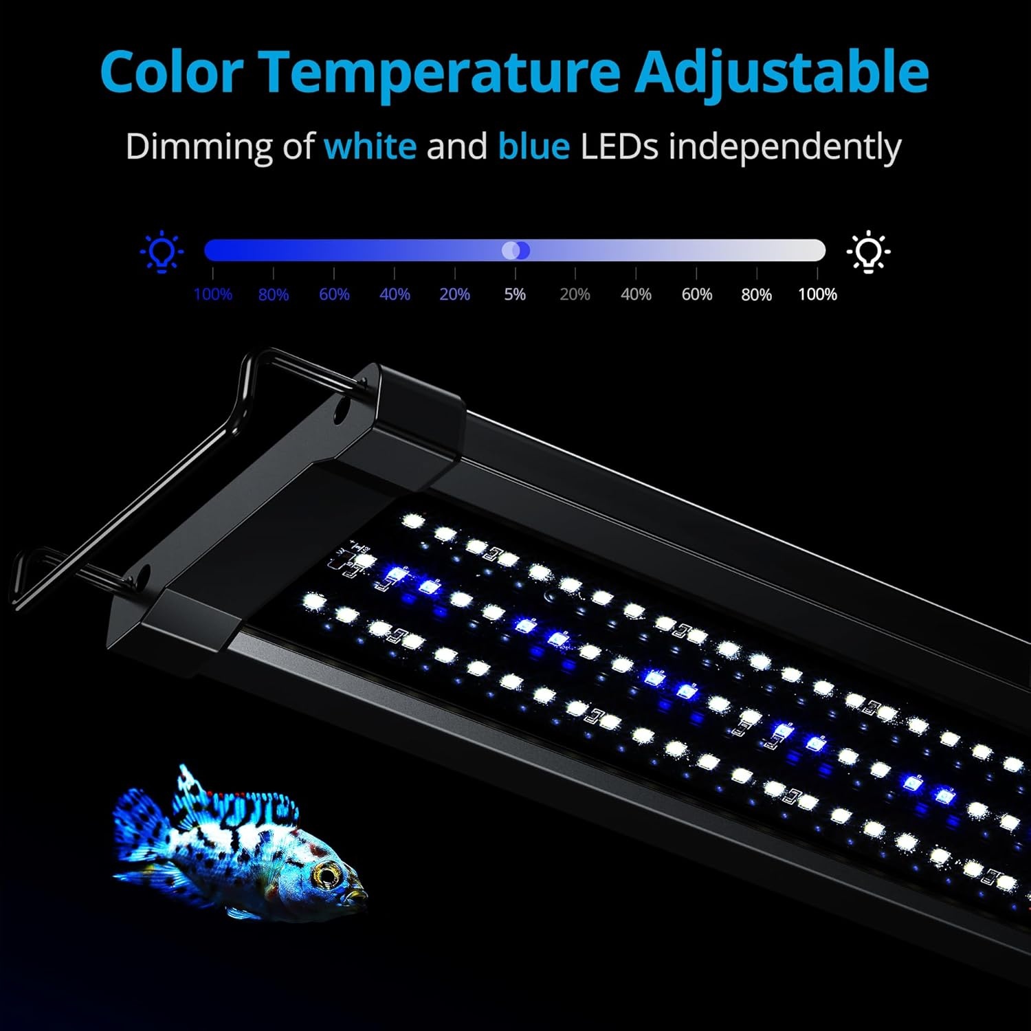 Nicrew ClassicLED G2 Aquariumverlichting - 27% Korting!