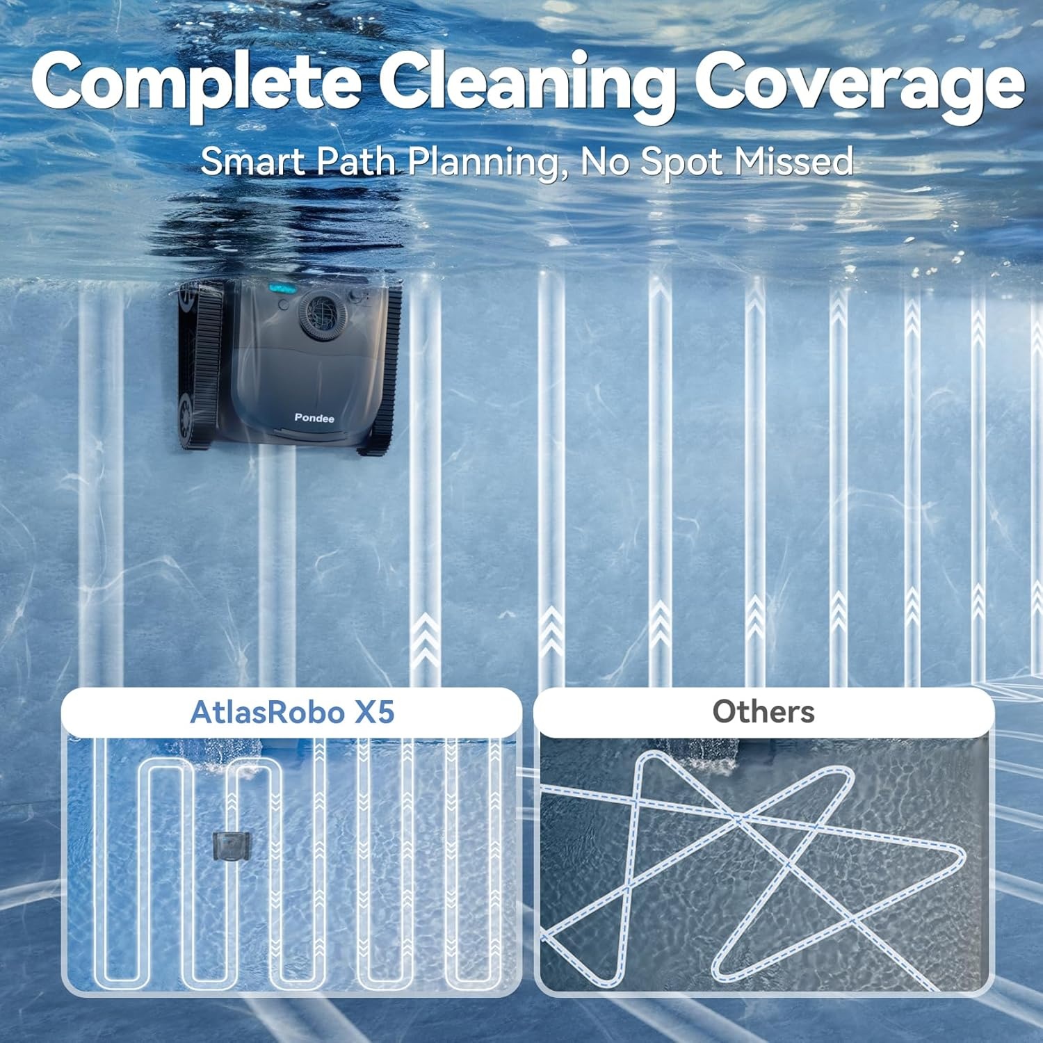 WaveRobo X5 Zwembadrobot Bodem en Wand, Ingebouwde Batterij 4500 mAh, Zwart/Blauw