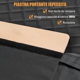 Waterdichte Hondendeken Achterbank - 27% Korting!