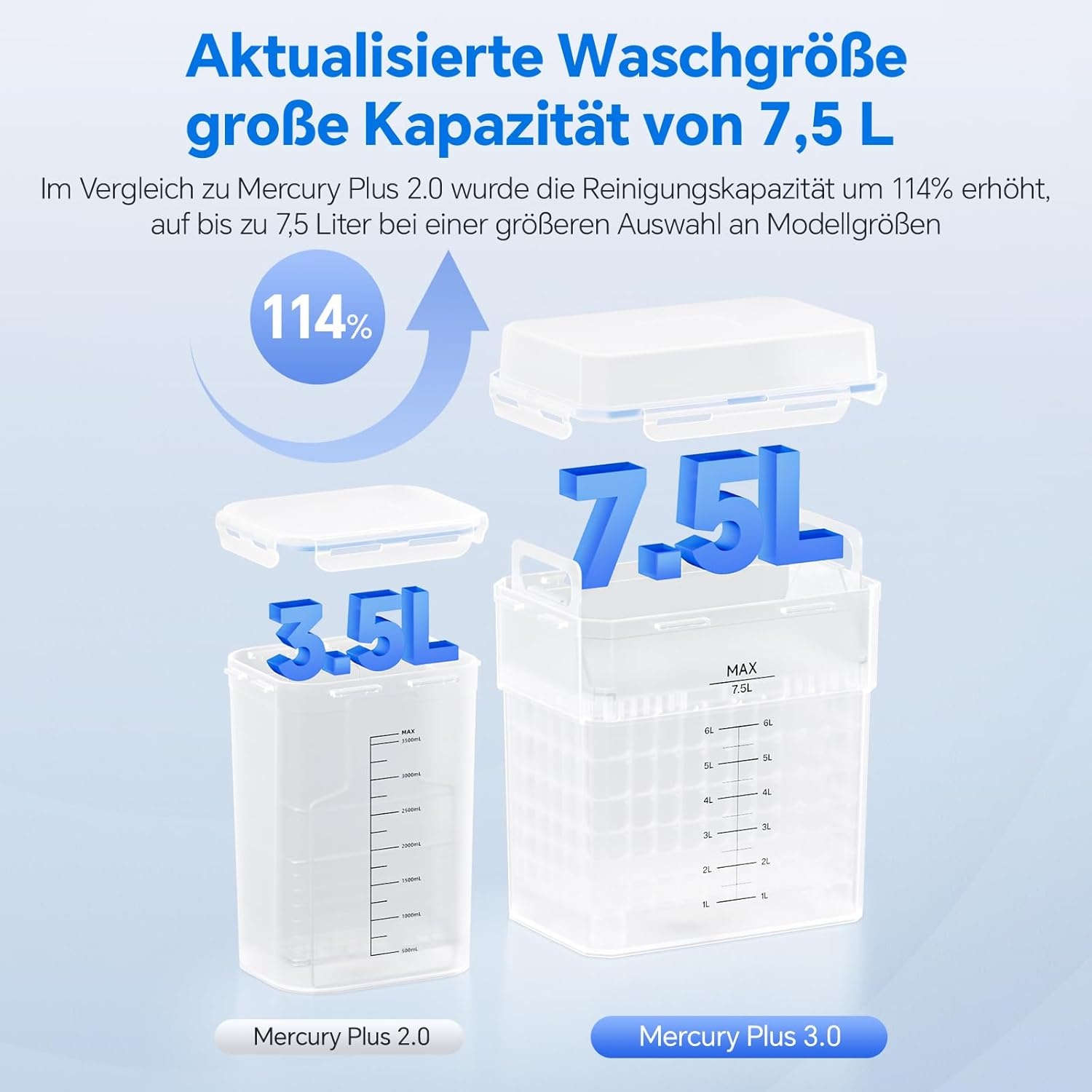 ELEGOO Mercury Plus 3.0 Was- & Uithardingsstation - 14% Korting!