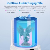 ELEGOO Mercury Plus 3.0 Was- & Uithardingsstation - 14% Korting!