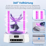 ELEGOO Mercury Plus 3.0 Was- & Uithardingsstation - 14% Korting!