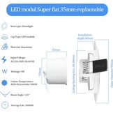 KYOTECH LED Inbouwspots 6 stuks - RGB + Warm Wit, 33% Korting!