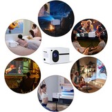 Mini Full HD Projector (1080P) - 5G WiFi & Bluetooth - 42% Korting