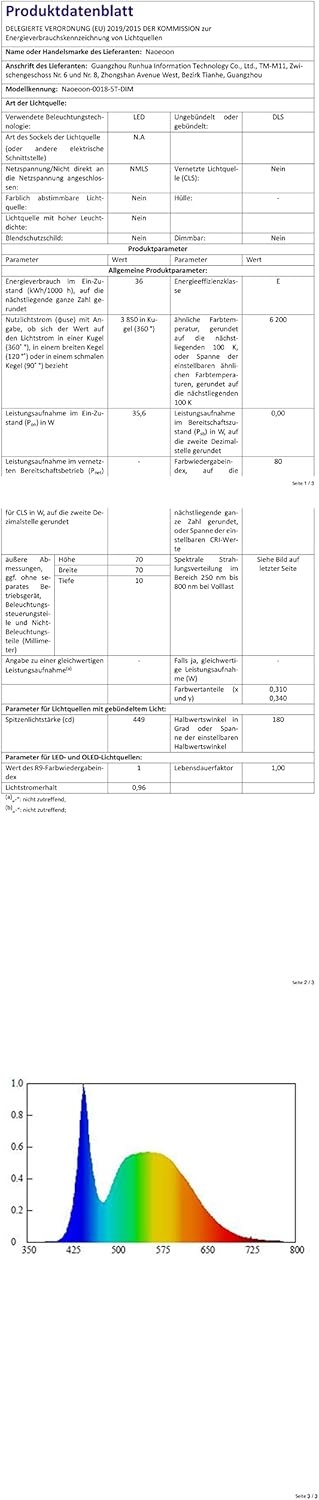 Houten Plafondlamp LED Dimb 36% Korting