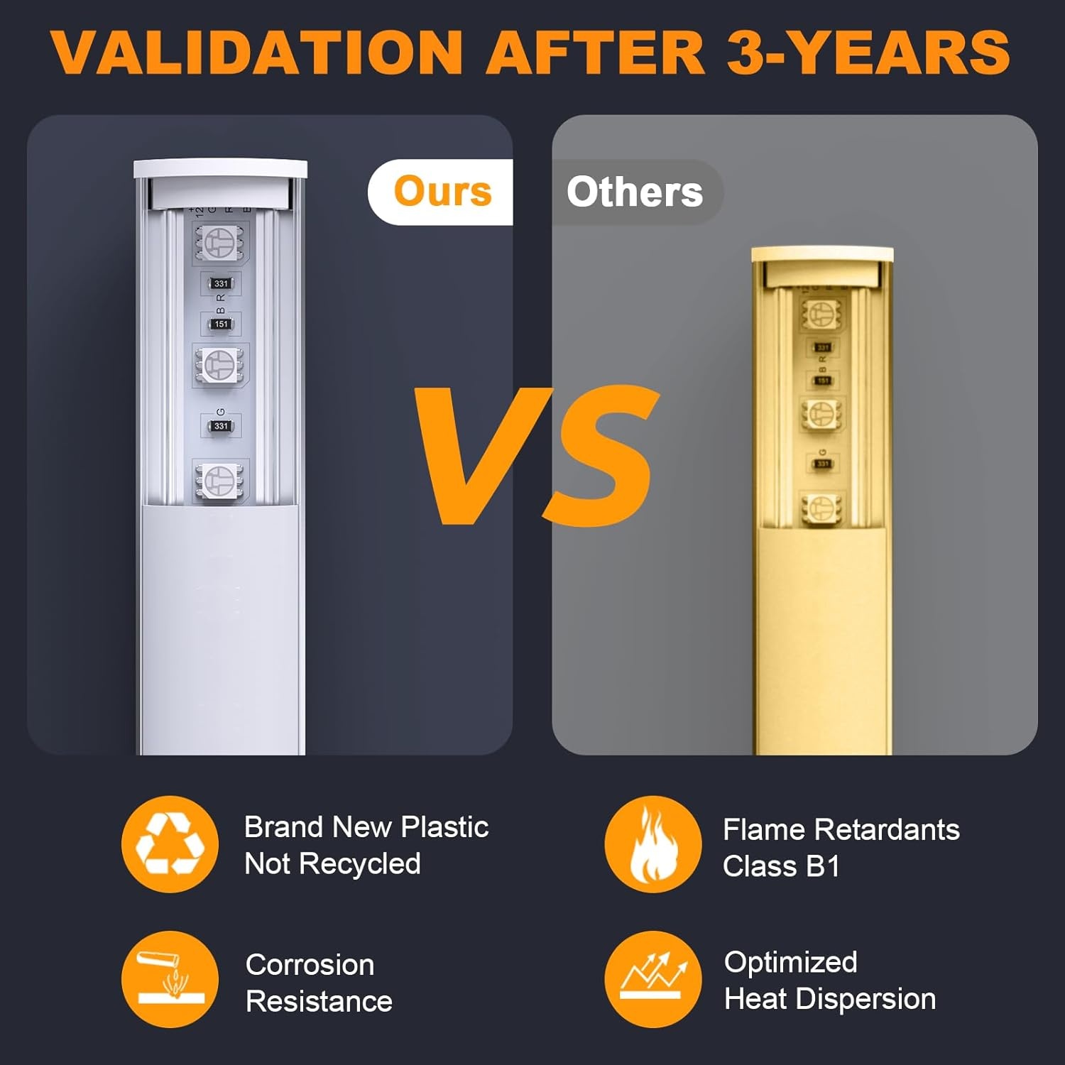 20x V-profiel aluminium LED profiel met afdekking, 1 meter per stuk, inclusief montageclips en hoekconnectoren