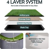 MEEXPAWS Kunstgras Hondentoilet Set (-49%) Groot 85x59 cm, 2 Matten