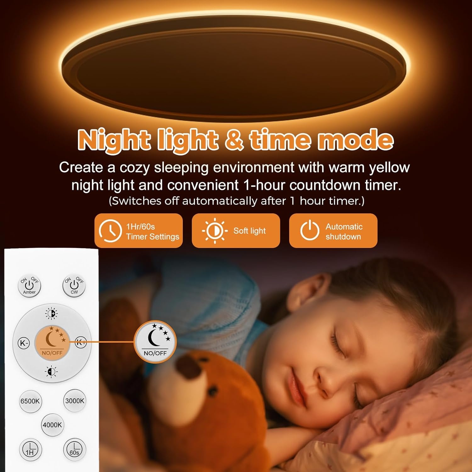 Slochi LED Plafondlamp - Dimbare Verlichting (43% Korting)