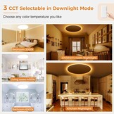 Slochi LED Plafondlamp - Dimbare Verlichting (43% Korting)