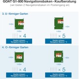 ECOVACS Goat G1 Navigatie Tag - Zwart (42% Korting)