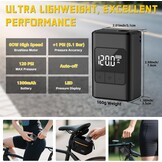 Elektrische Fiets Pomp 120 PSI - Zwart (38% Korting)