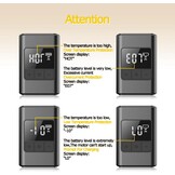 Elektrische Fiets Pomp 120 PSI - Zwart (38% Korting)