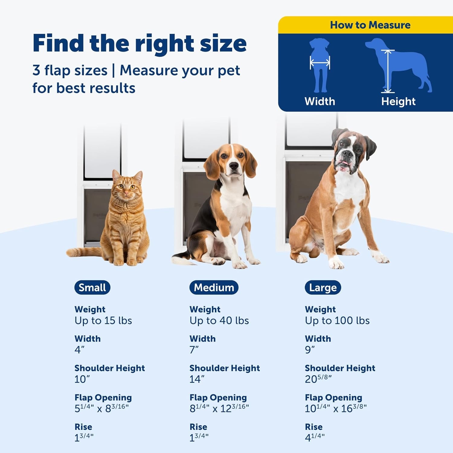 PetSafe Glazen Schuifdeur Kat/Hond - 2-Delig, Wit - 29% Korting