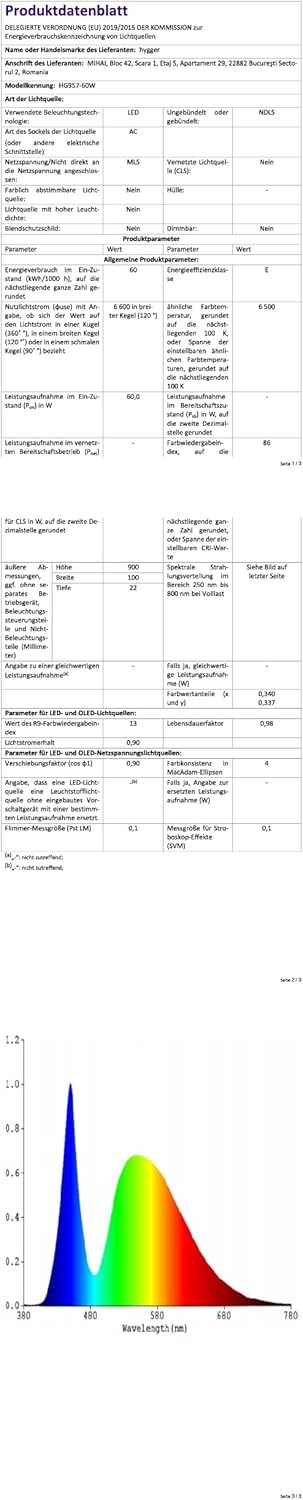 hygger Aquarium LED Verlichting - 60W, Volledig Spectrum, Timer & 7 Kleuren - 28% Korting