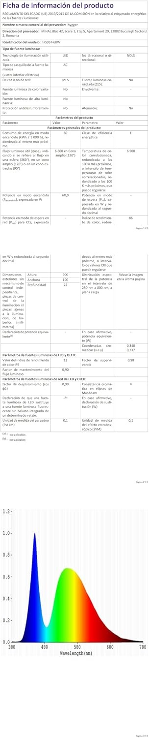 hygger Aquarium LED Verlichting - 60W, Volledig Spectrum, Timer & 7 Kleuren - 28% Korting