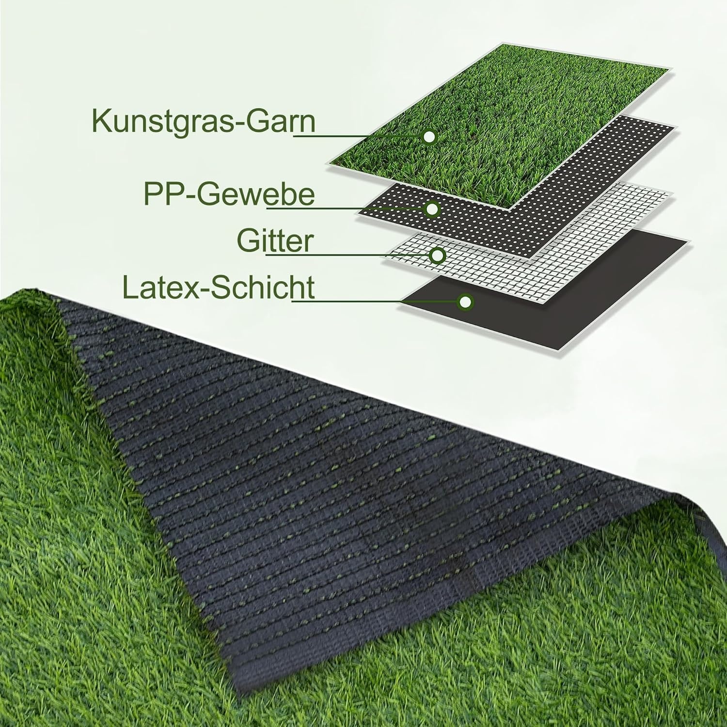 Nisorpa Kunstgras 2x3m - 30mm Hoogte - 28% Korting!