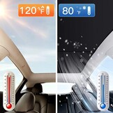 41% Korting: Zonnescherm Dakraam Tesla Model Y - UV Bescherming