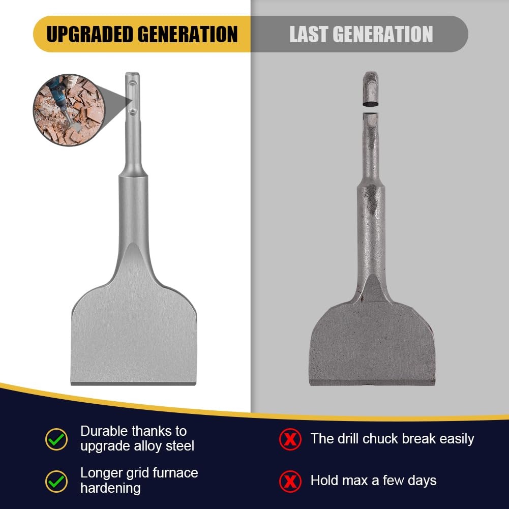 Flintronic Tegelbeitel SDS Plus 165mm - 33% Korting!