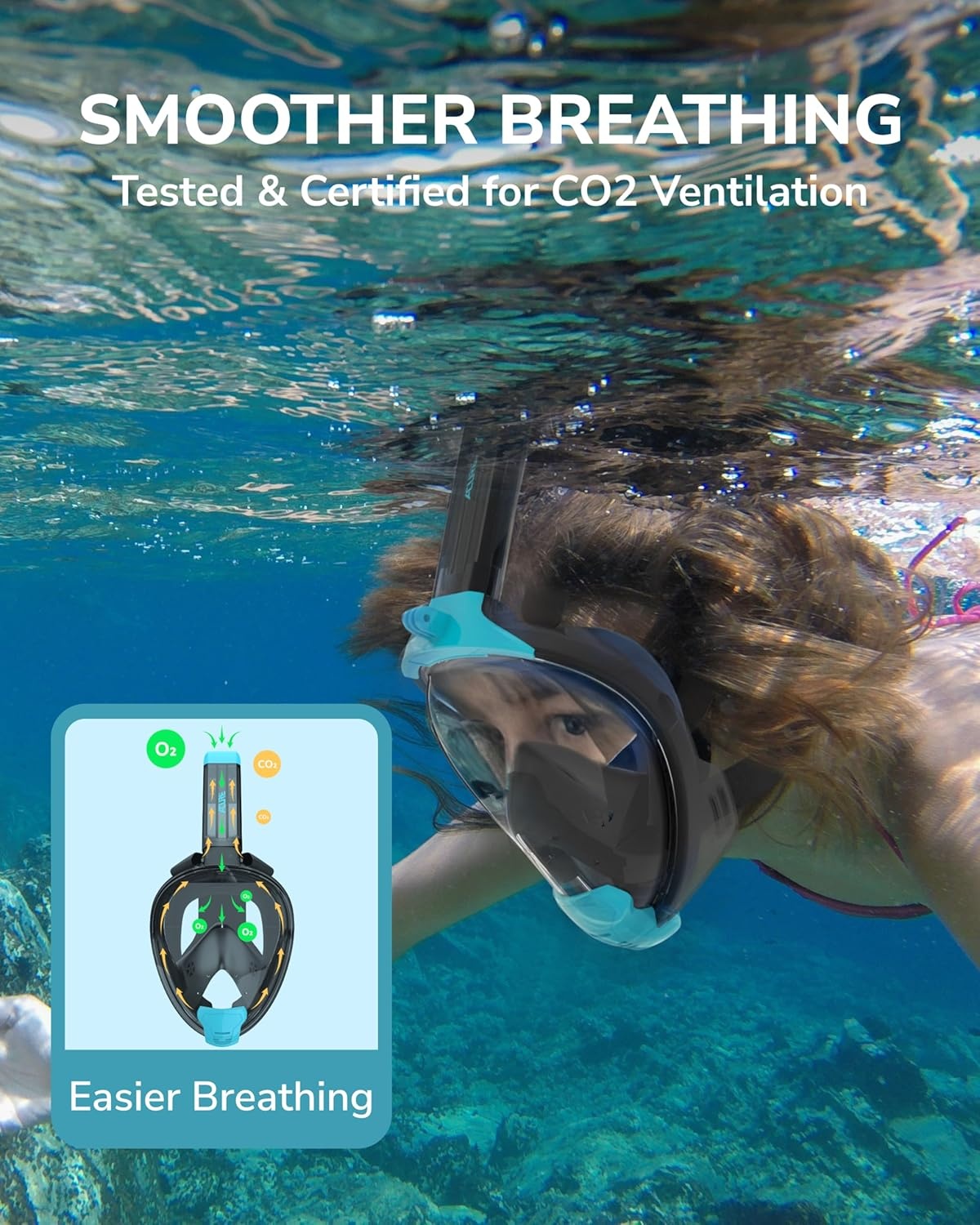 ACURE Volledig Gezicht Snorkelmasker - 39% Korting!