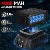 Accublazer 1050W Turbo Jet - 42% Korting (excl. accu)