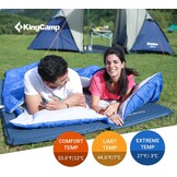 KingCamp Dubbele Slaapzak met 28% Korting - Wintercomfort voor 2