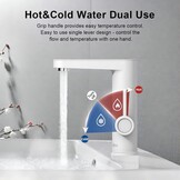 Elektrische Directe Warmwaterkraan Badkamer - Digitaal, Wit (47% Korting!)