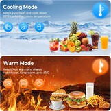 Koelbox 24L - Ongebruikt, 46% Korting!