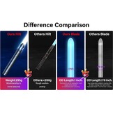 Dubbel Lichtzwaard RGB - 14% Korting!
