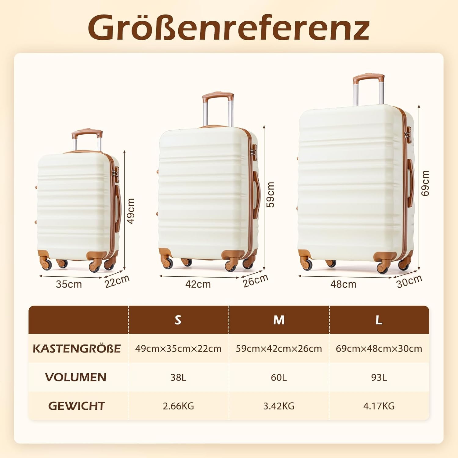 COOLIFE Harde Koffer Trolley - Handbagage Groen | 34% Korting