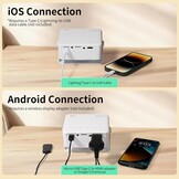 YOTON Y3 Mini Beamer - Full HD 1080P, Draagbaar & 4% Korting